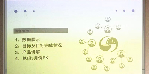 產(chǎn)品講解、知識分享|伽立四月銷售啟動會再次召開啦