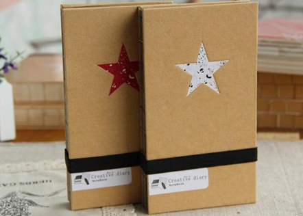 高克重?？堉瞥善焚p析